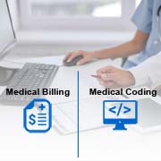 Difference between Medical Coding and Billing